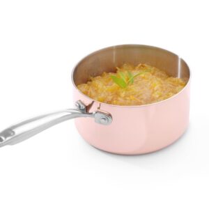 Hendi steelpan | 3 ply 1,5 l 160 x 80 mm |